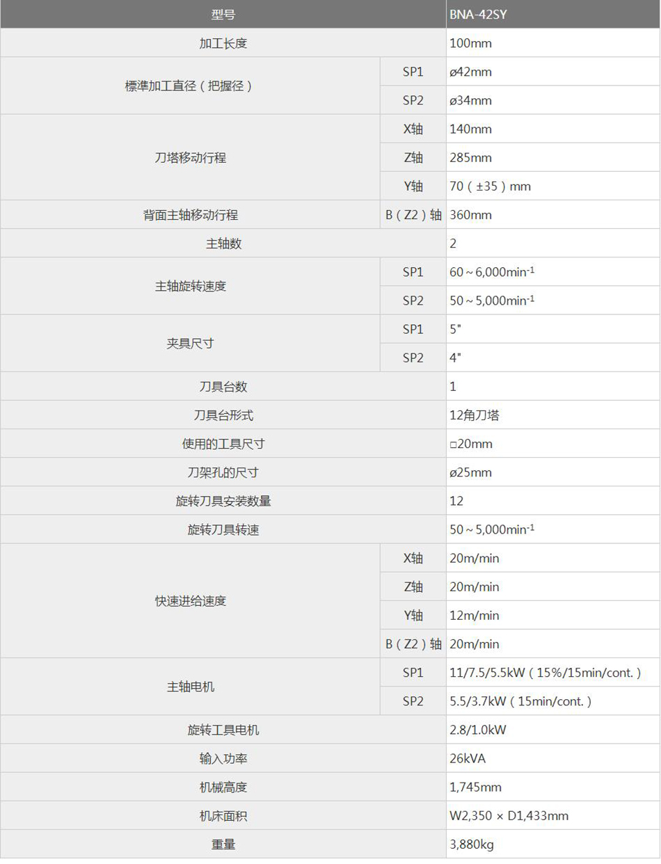 廈門(men)數控車床 廈門(mén)數控車床